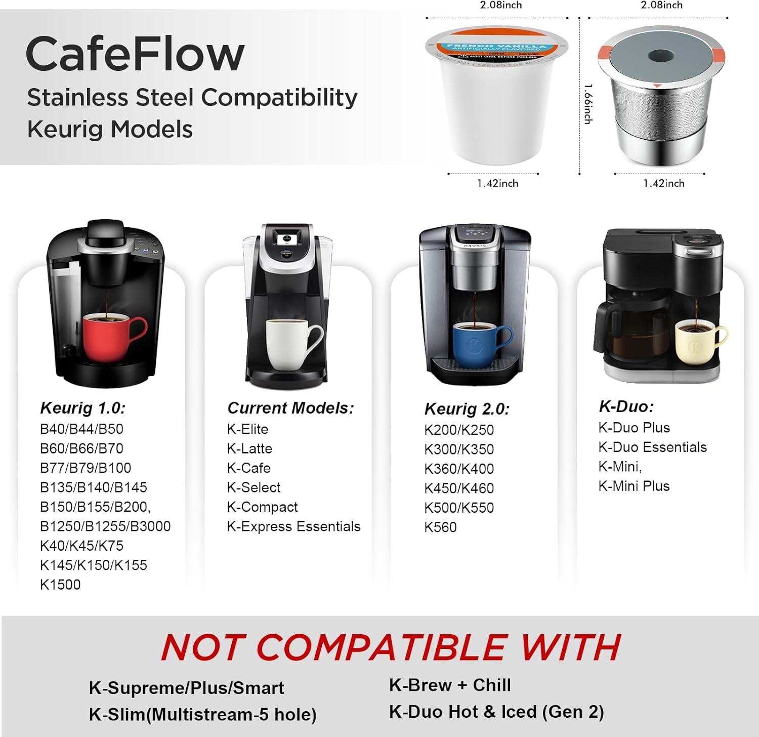 Universal Pods Fit Keurig 1.0 & 2.0 Coffee Makers