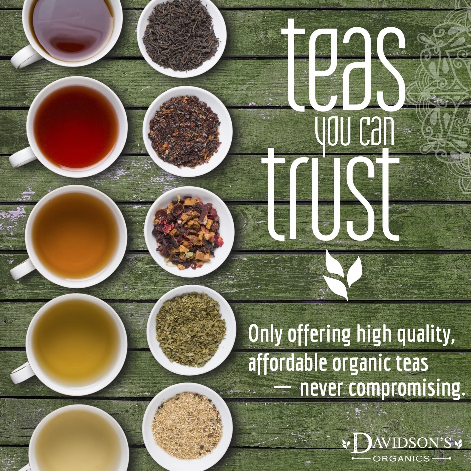 Davidson’s Tea Bulk, English Breakfast, 16 Ounce