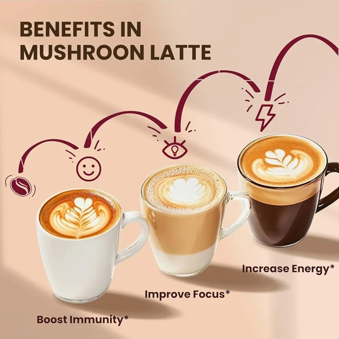 Mushroom Coffee Organic Instant Coffee 7-in-1 Latte Powder Blend 30 Servings NEW