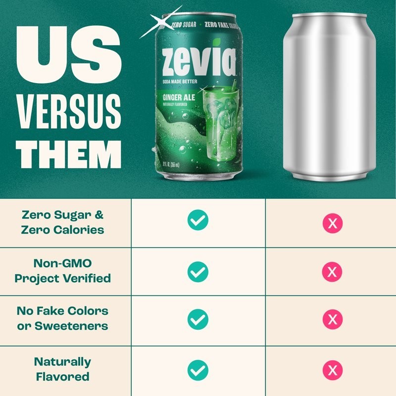 Zevia Ginger Ale Zero sugar caffeine Free – 12 fl oz cans (8 Pack)….