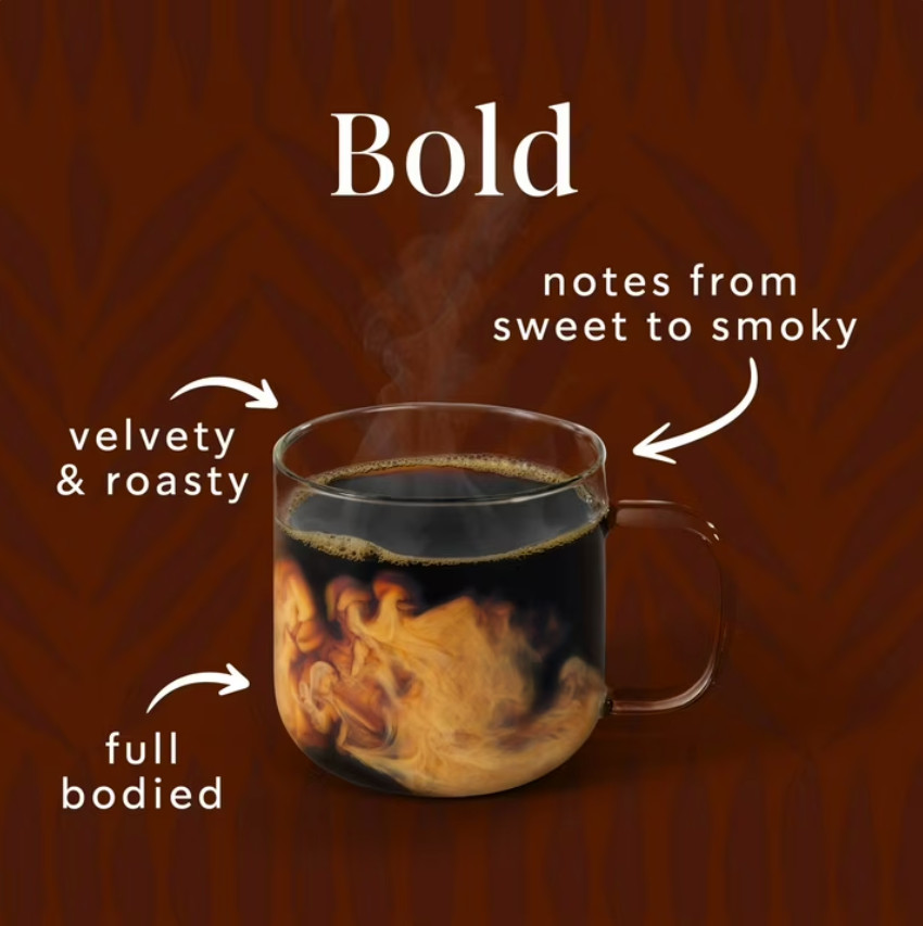 ( 2 Pack ) Starbucks French Roast, Ground Coffee, Dark Roast, 18 oz