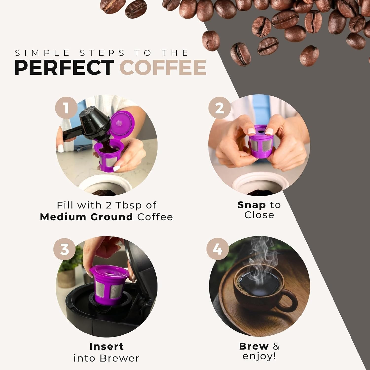 1-Stream Cafe save Reusable K Cup Pod Coffee Filters – Refillable Coffee Pod Cap