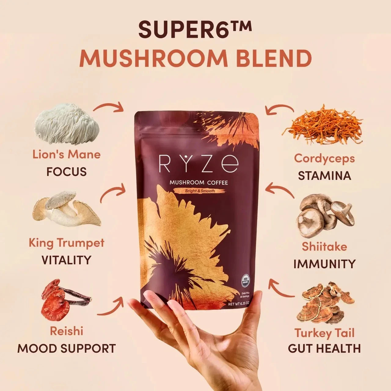 Organic RYZE Mushroom Coffee 1 Pack 30 Servings New Instant Free Shipping