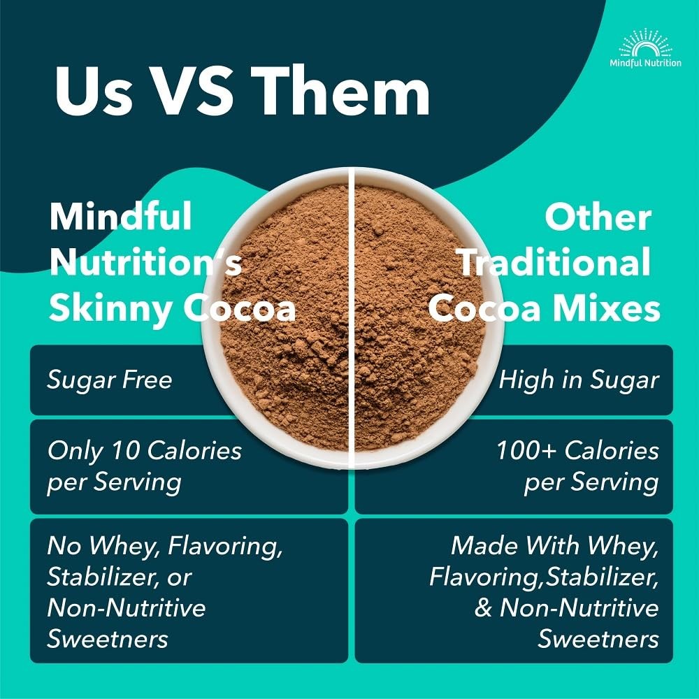 Mindful Nutrition Organic Skinny Hot Cocoa Mix – 40 Servings – Sugar Free…