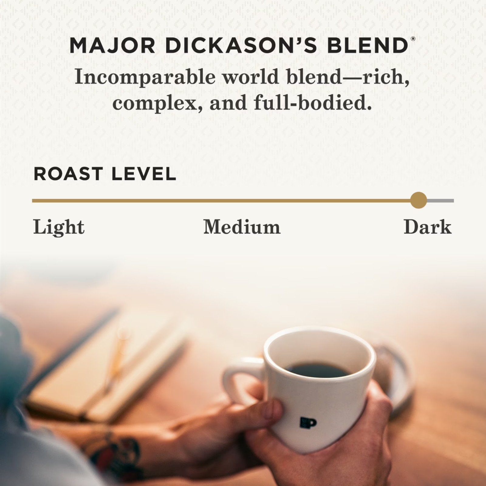 Peet’s Coffee Major Dickason’s Blend Dark Roast Ground, 2.5 oz