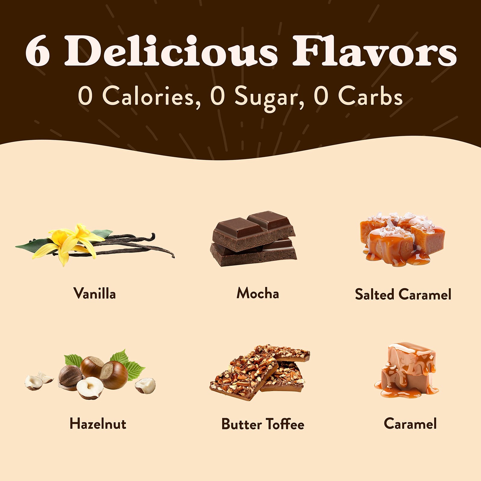 Sugar Free Coffee Syrup, 6 Sampler Variety Pack Coffee Flavoring Syrup, Zero …