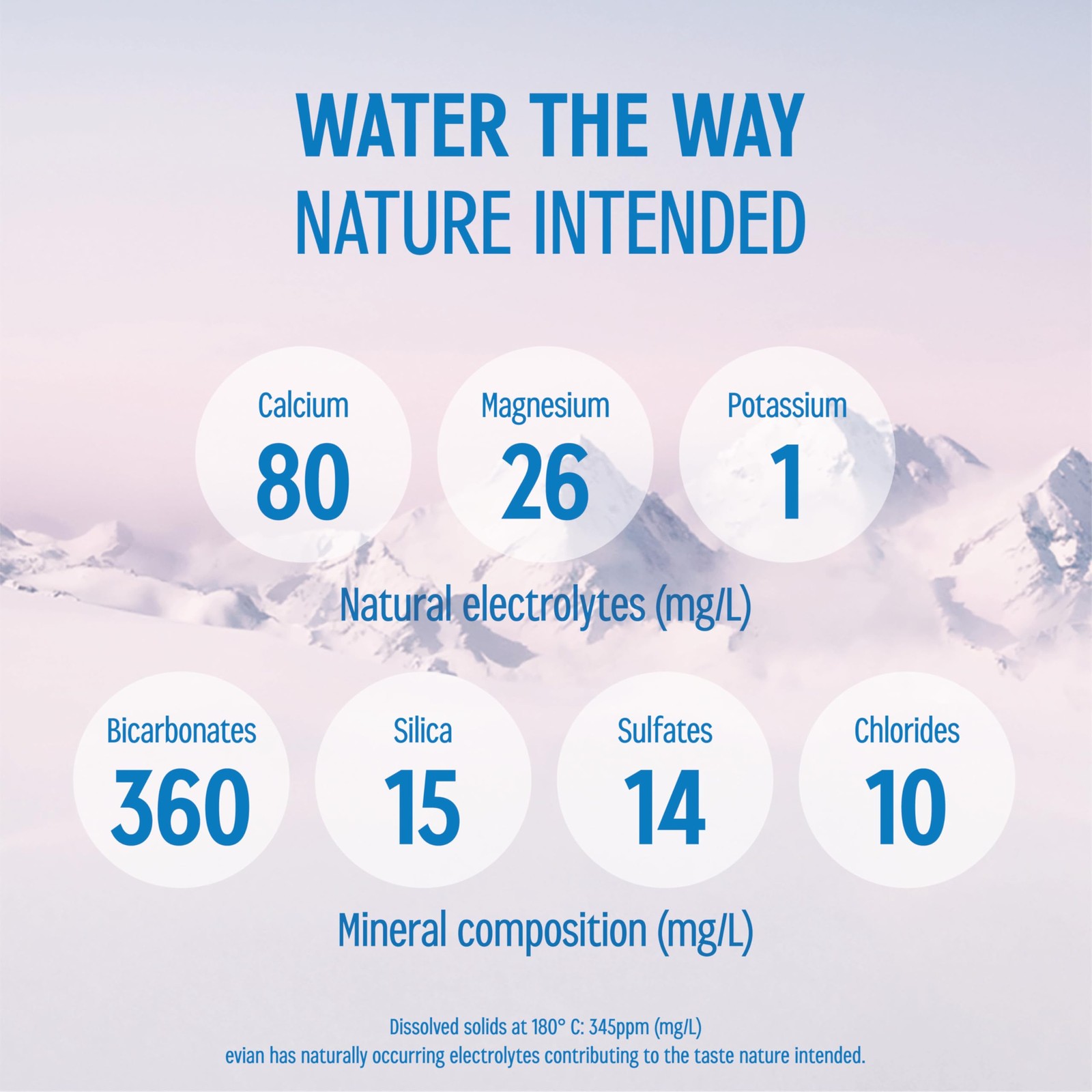 Natural Spring Water, 1 L bottles, 6 pack