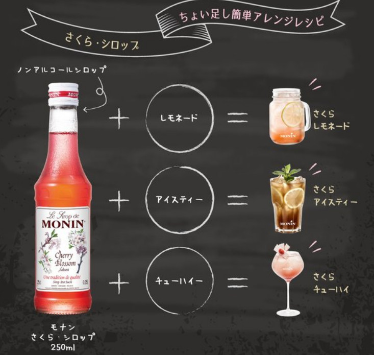 MONIN Shaved Ice Syrup Sakura Syrup Flavor 250ml Japan import NEW