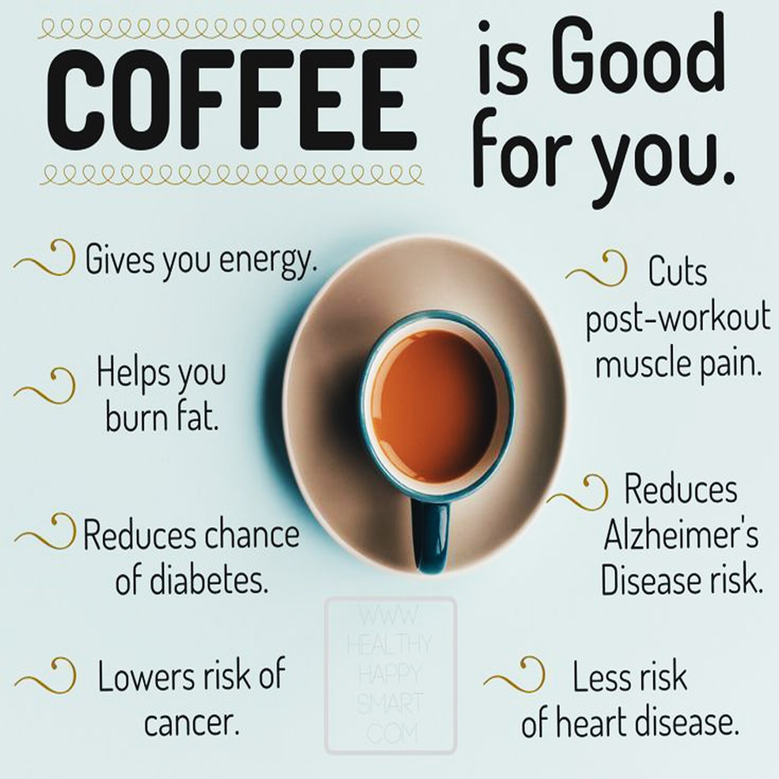 Black Coffee been ground fine Powder Best Quality Ceylon Coffee 100g