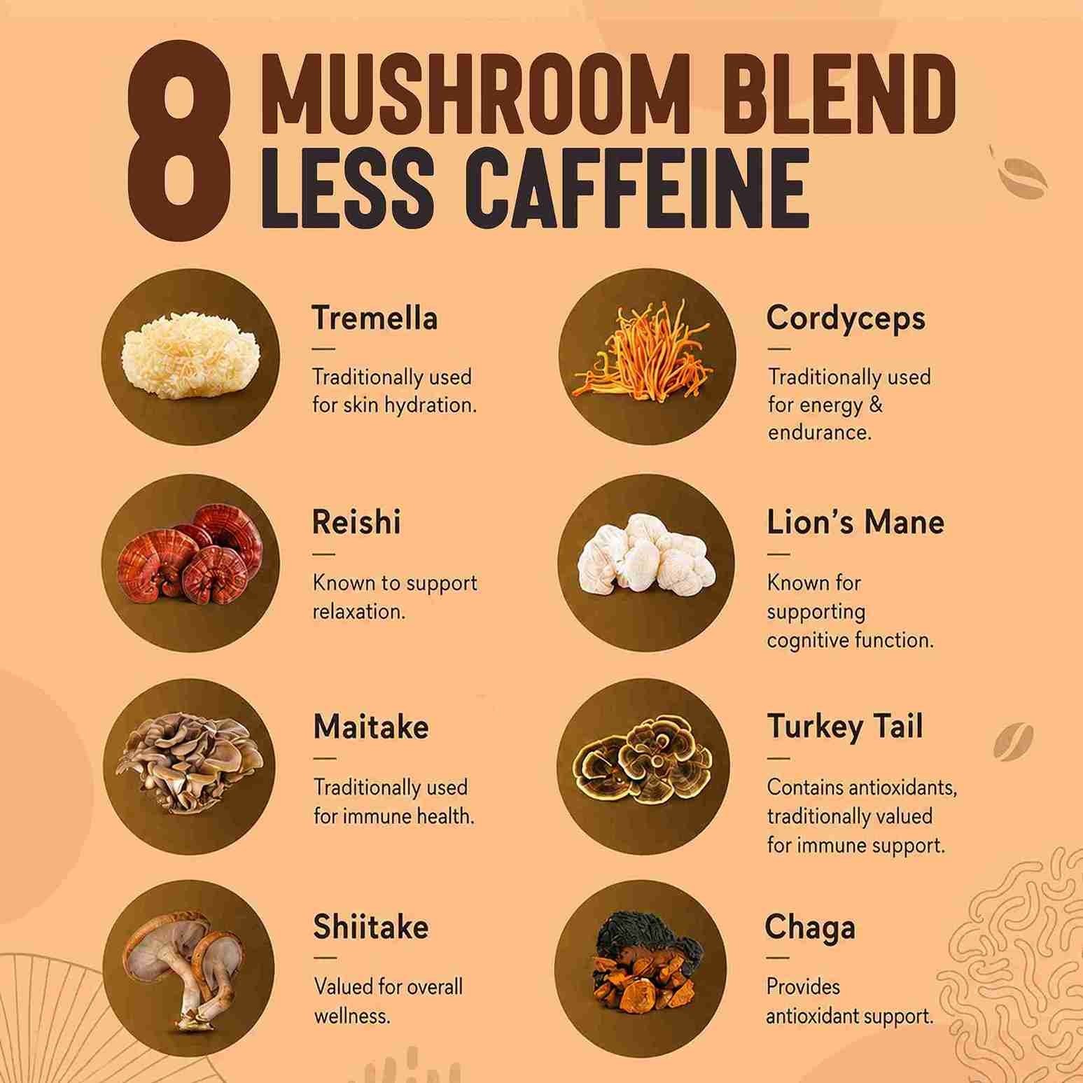 Mushroom Latte Coffee 10-in-1 Functional Mushroom Powder 500g Vegan Curcumin