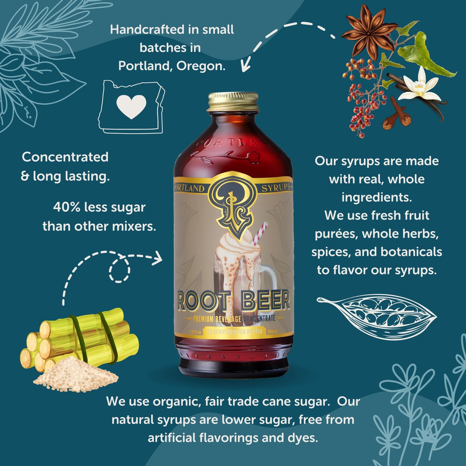 Portland Syrups Genuine Root Beer Syrup Premium Beverage Concentrate for Aut…