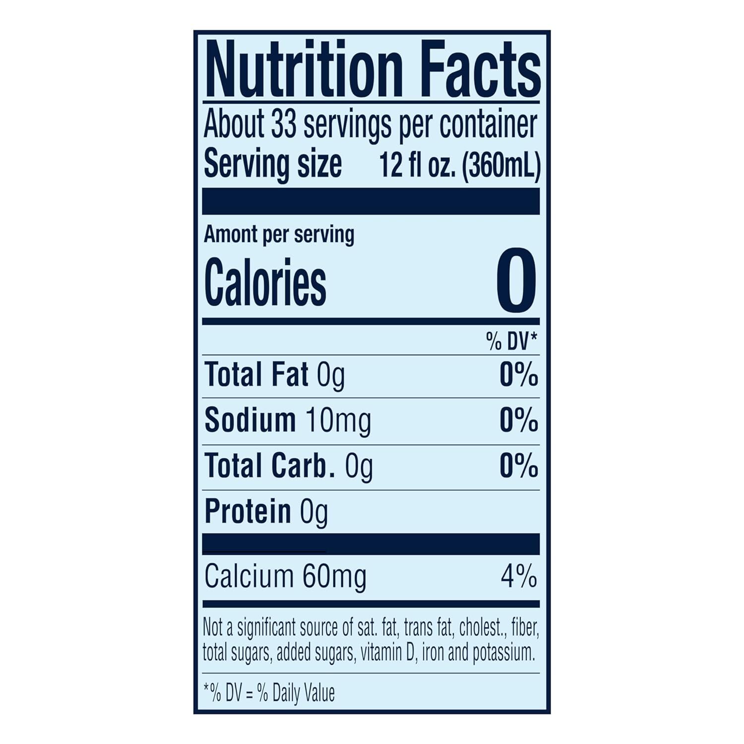 S.pellegrino Sparkling Natural Mineral Water, 33.8 Fl Oz. Plastic Bottles (Pack