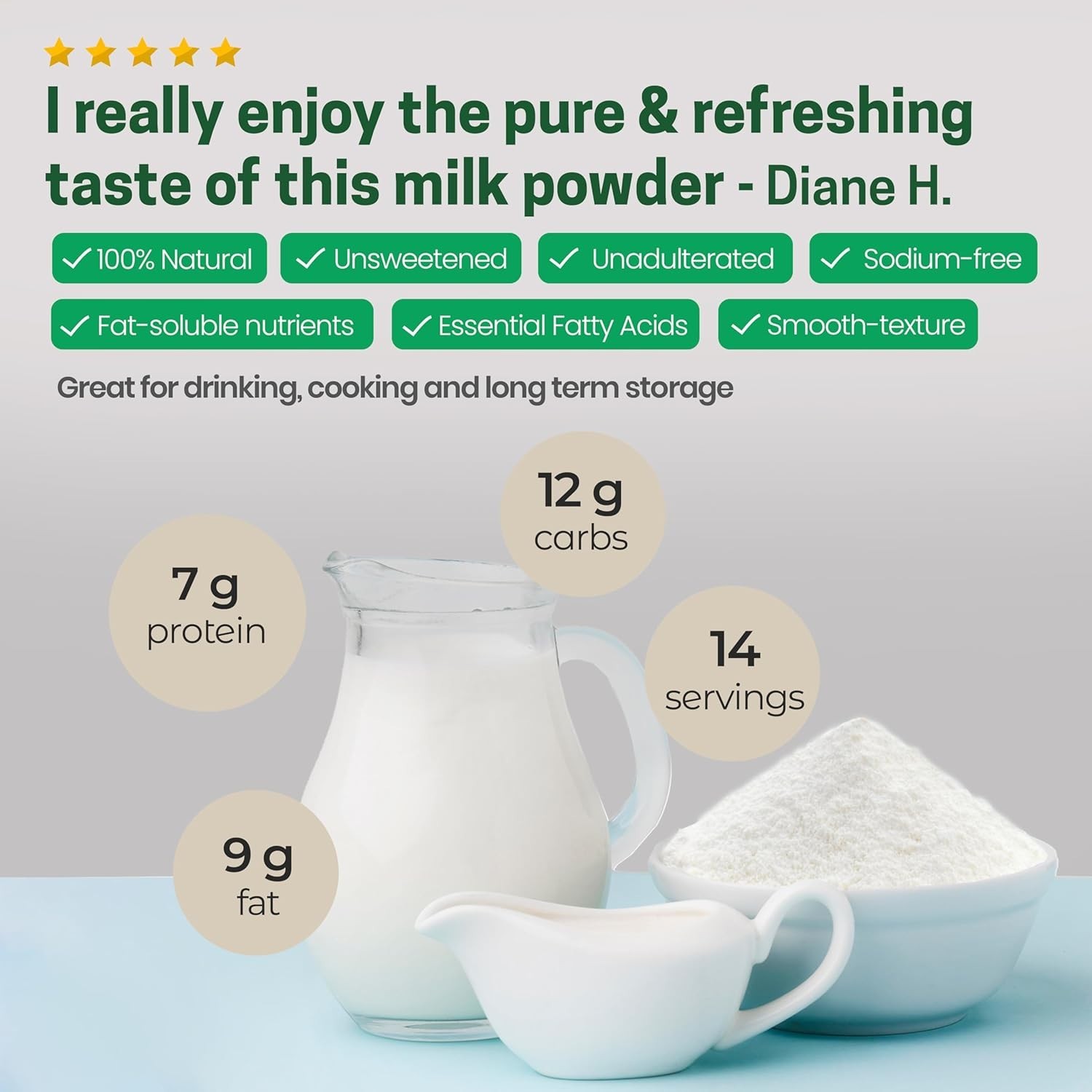 Whole Milk Powder – 16 Oz Non-GMO, Kosher & Gluten-Free Gourmet Baking