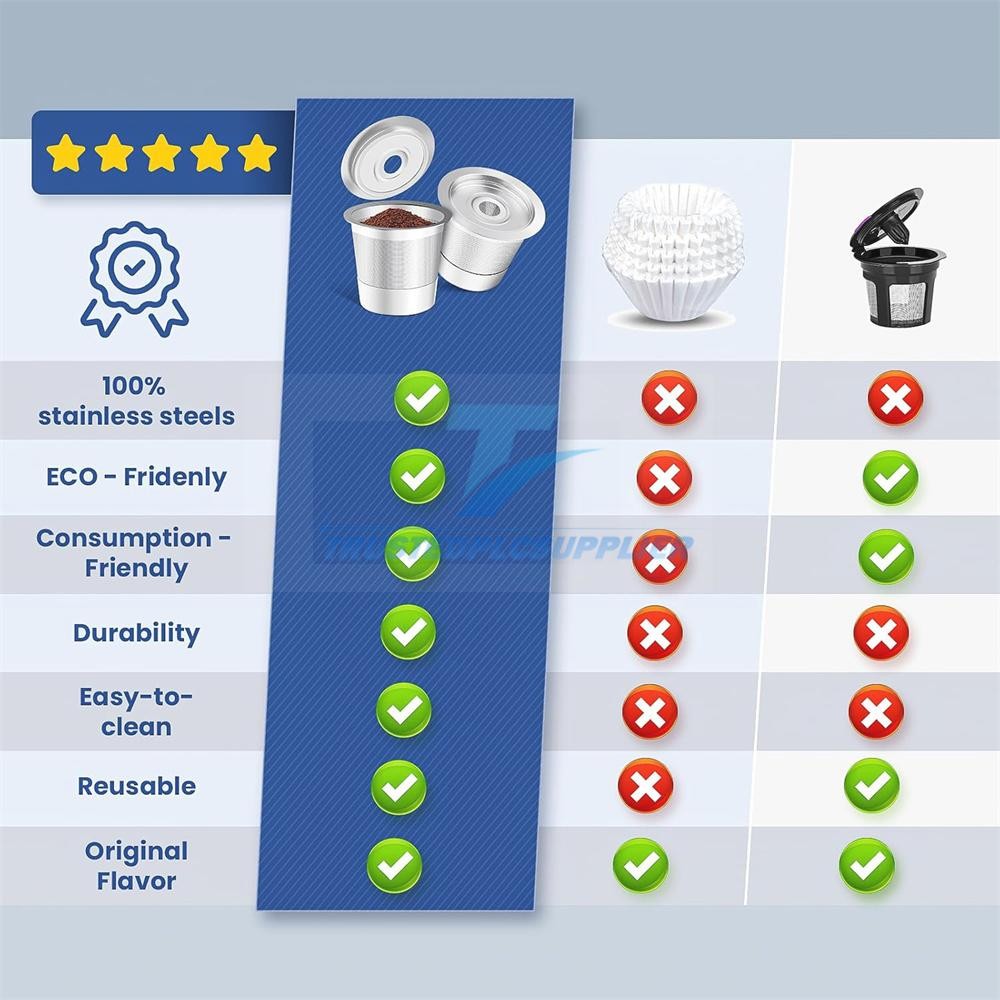 2/4 Pack K Cup Reusable Coffee Pods for Keurig: Stainless Steel Refillable K Cup