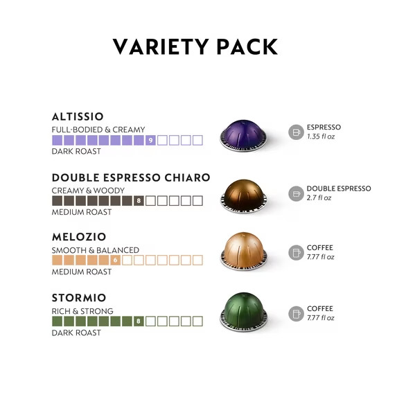 Nespresso Vertuo Capsules, Medium and Dark Roast Variety Pack, Melozio, Stormio,