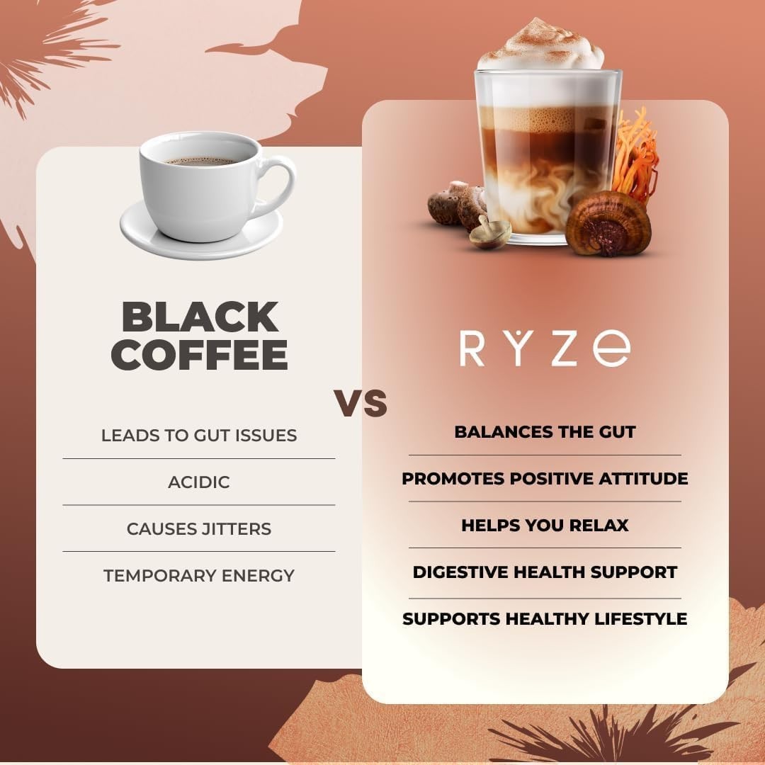 RYZE Mushroom Coffee USDA Organic Instant Coffee 30 Servings Adaptogenic Mushroo