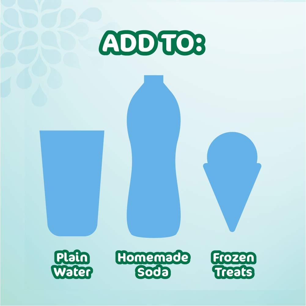 , Variety Pack, Liquid Water Enhancer – New, Better Taste (4 Bottles, Makes 9…