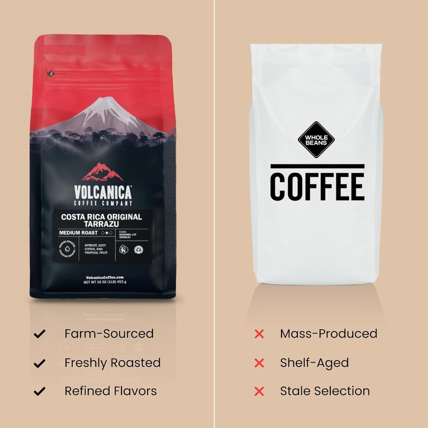 Costa Rica Coffee, Tarrazu Original, Ground, Medium Roast, Fair Trade, Fresh Roa