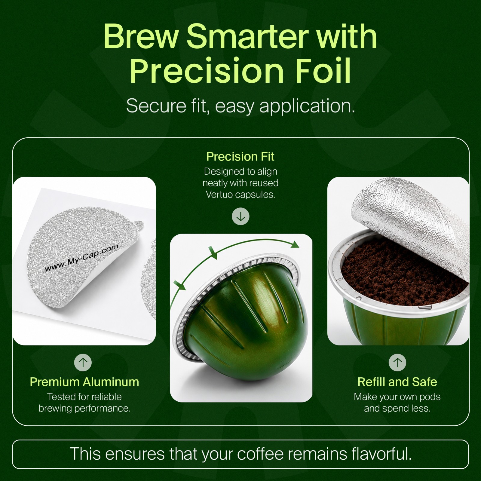 My-Cap’s 100 Foils to Reuse Capsules for Nespresso® VertuoLine Brewers