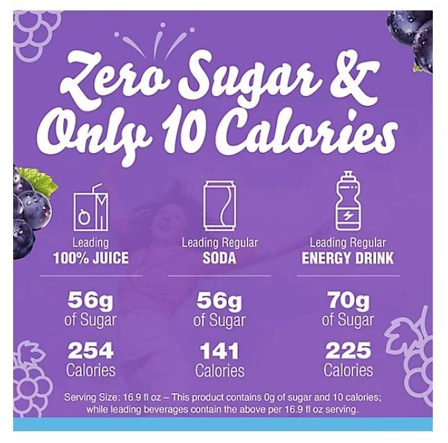 Crystal Light with Caffeine Grape Flavor – On The Go packets 10 Count- 2 Boxes