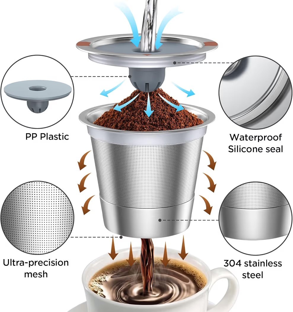 Reusable K Cups and Coffee Pods,Universal stainless steel k Cups for Keurig 2.0