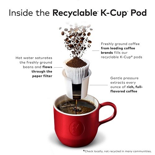 Tully’s Coffee Breakfast Blend Keurig K-Cup Pods, Light Roast Coffee, 96 Count