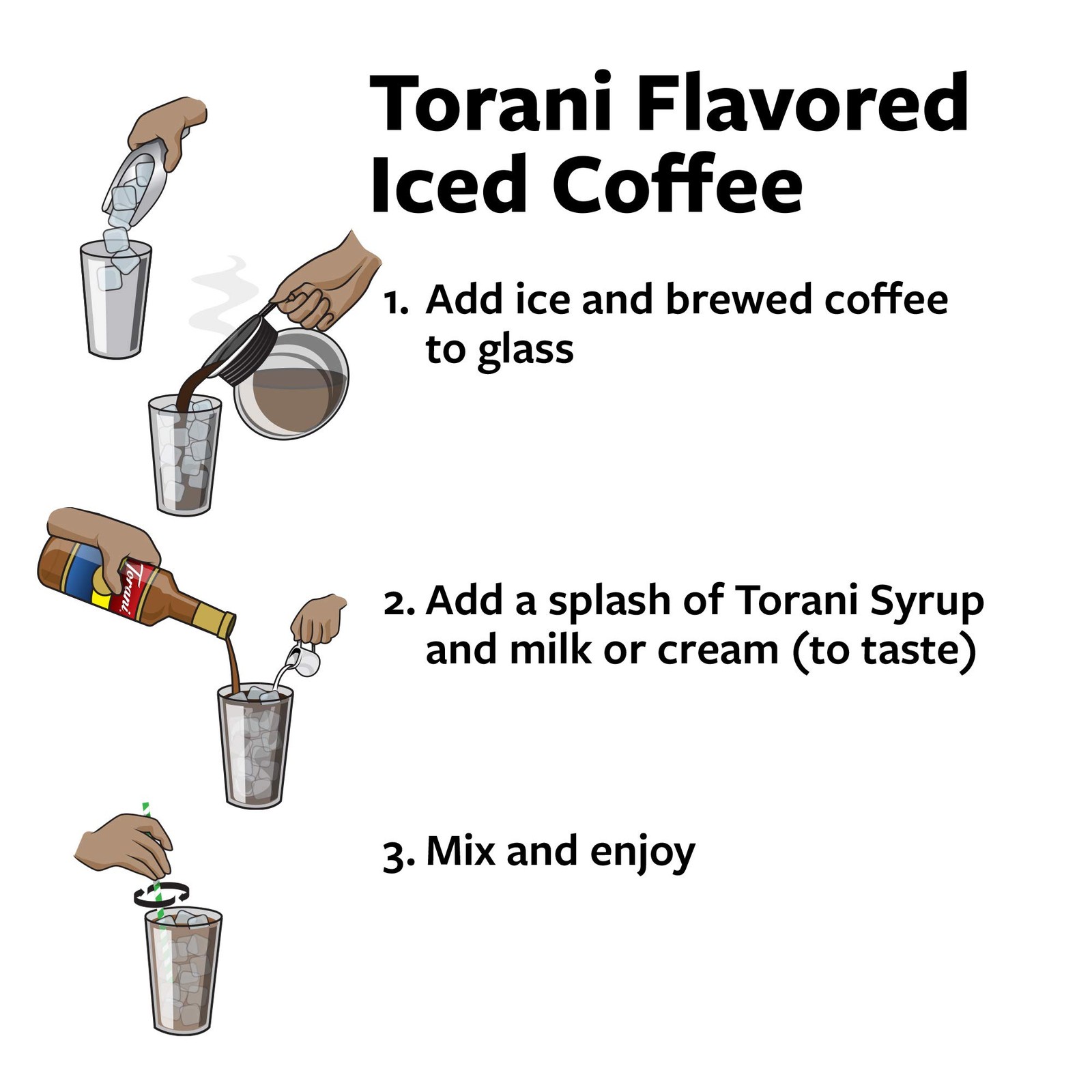 Assorted Coffee Flavoring Syrup Variety Pack Bottles 4 Count Kit