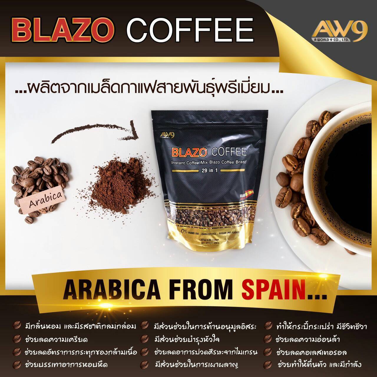 10x BLAZO COFFEE INSTANT MIX 29 in 1 Weight Management Low Fat Detox Diet