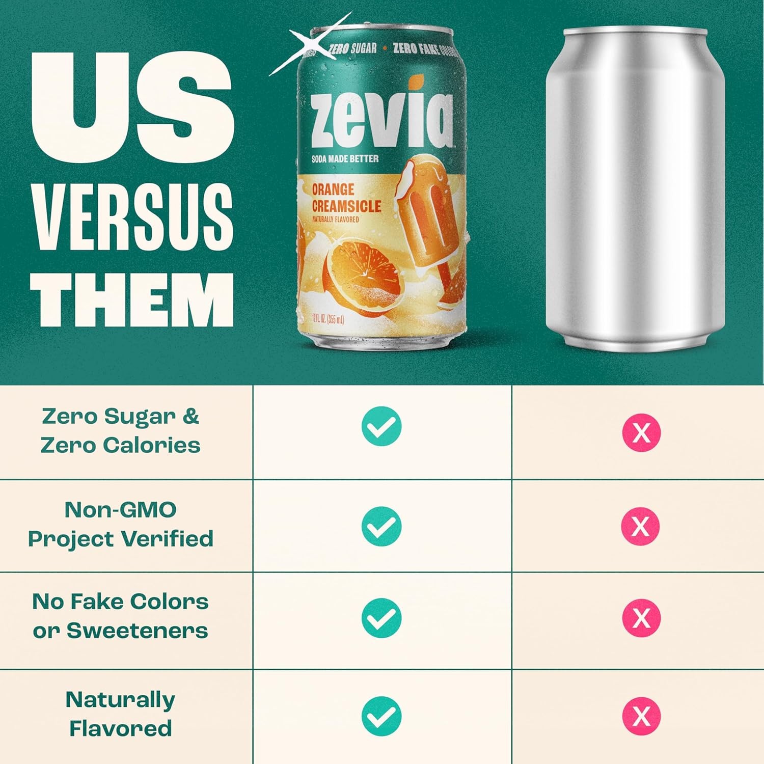 Zevia Zero Sugar Soda Gluten-Free Vegan 12 oz Cans (Select Flavor & Size)
