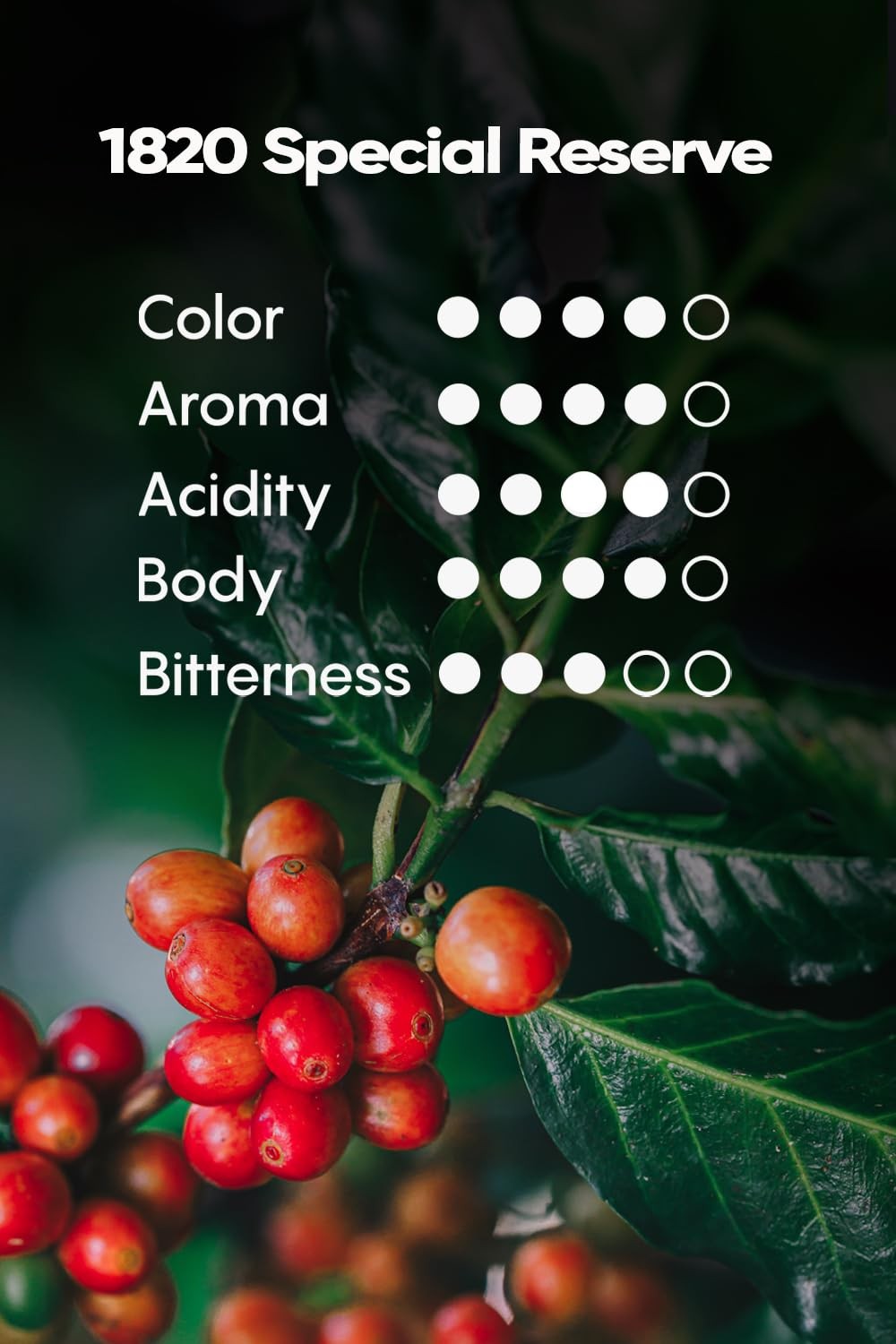 Café 1820 Coffee Special Reserve Costa Rica Gourmet Arabica Ground Coffee with a