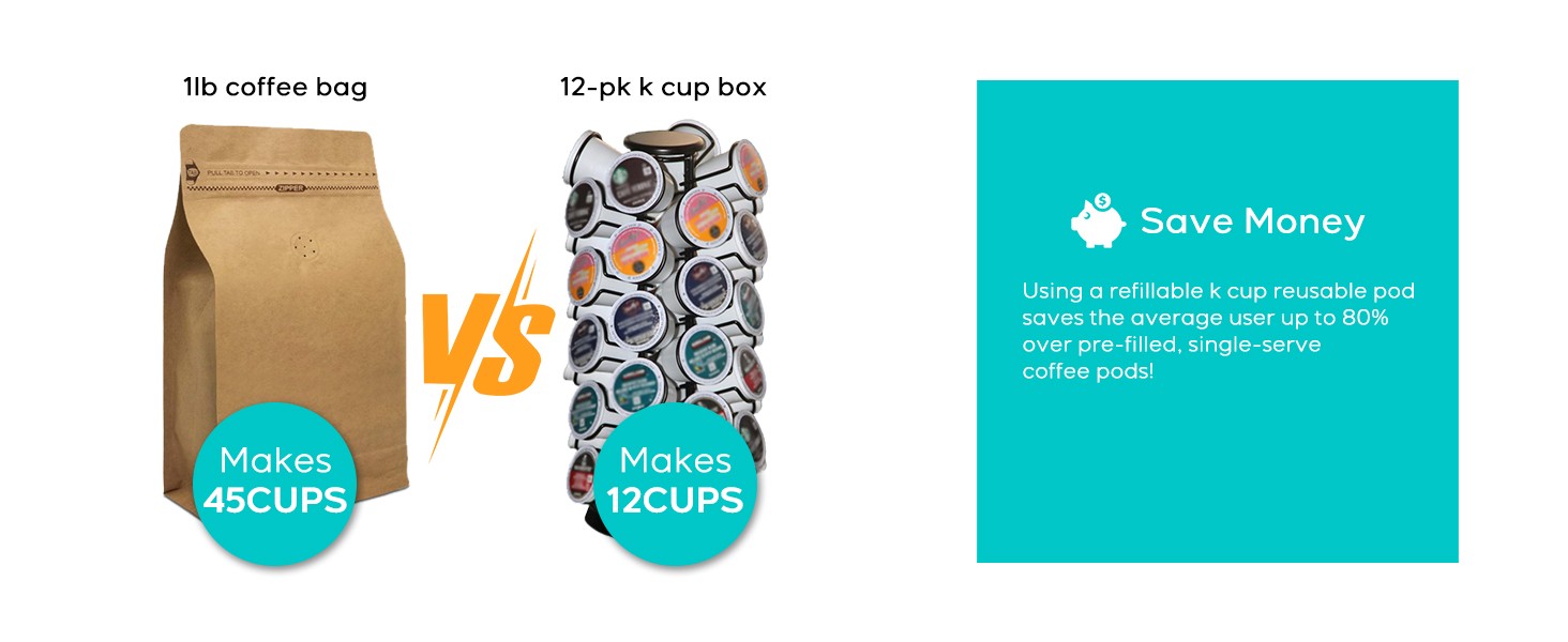 CASKF01 Reusable K Cups Coffee Pods for Keurig, Universal Stainless Steel