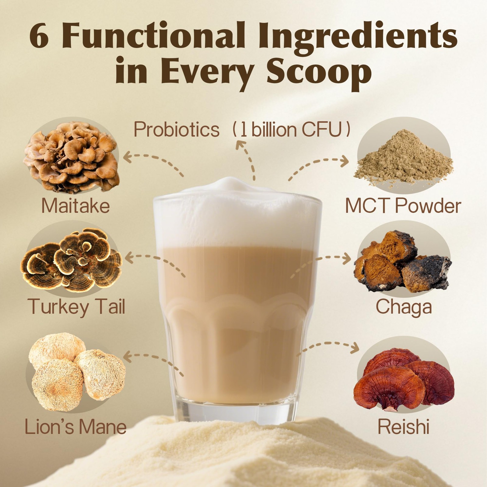Mushroom Coconut Creamer 6.35 Oz, MCT Powder & Probiotics – Plant-Based Keto