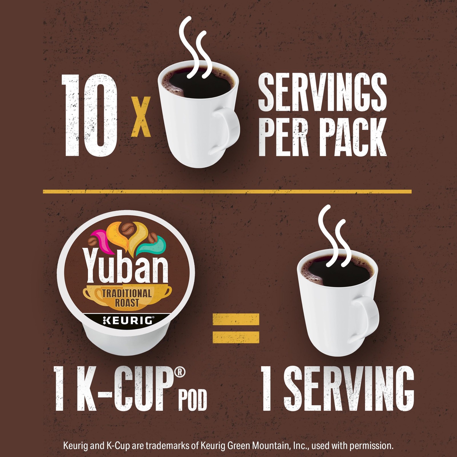 Medium Roast K-Cup Coffee Pods – 10 Pods in 1 box for Easy Brewing