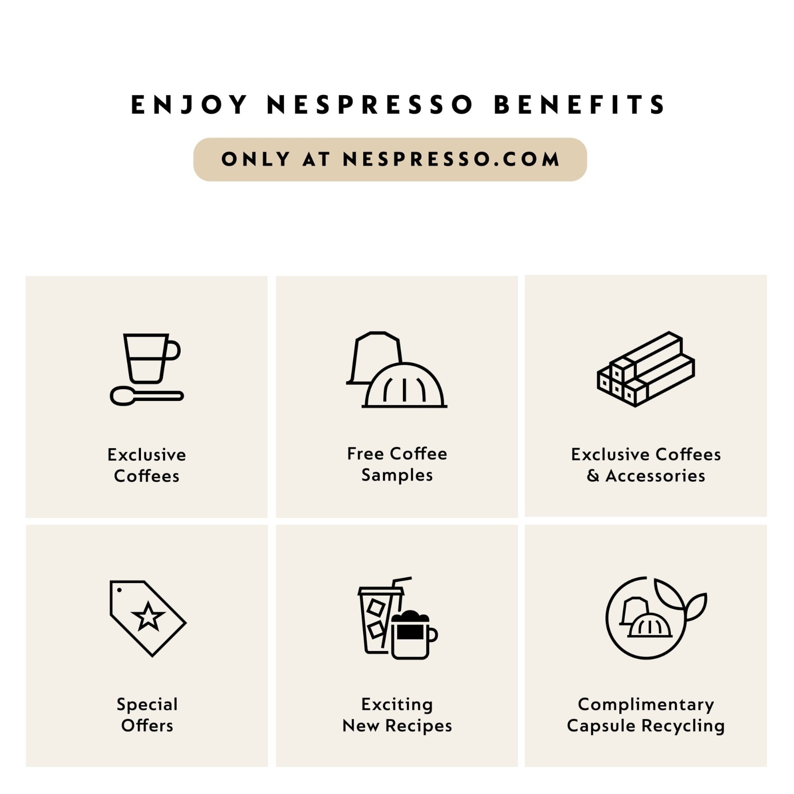 Nespresso Original Ristretto Dark Roast Espresso Pods 50ct FREESHIP