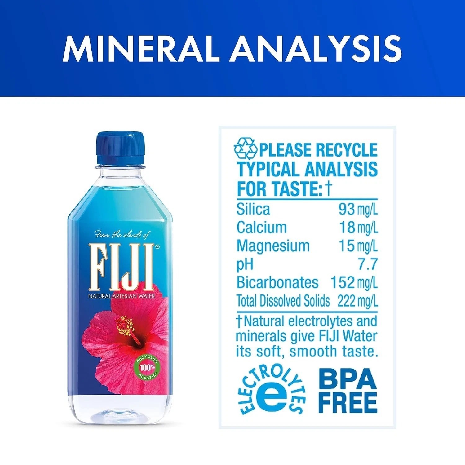 (12 Pack) FIJI Natural Artesian Water with Electrolytes and Minerals, 16.9 Fl Oz