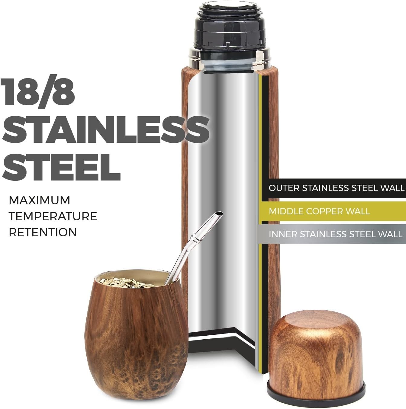 Complete Yerba Mate Set Modern Mate Gourd Thermal Flask Bombilla & Cleaning