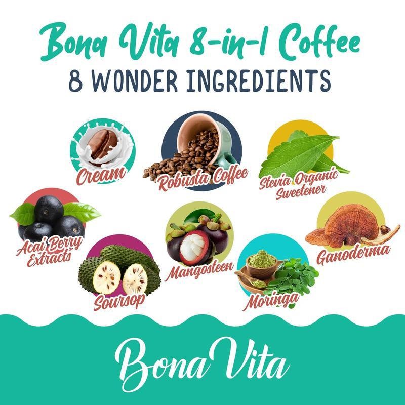 Bona Vita 8-In-1 Coffee Instant Coffee Drink Stevia Organic Sweetened 10 Bag US