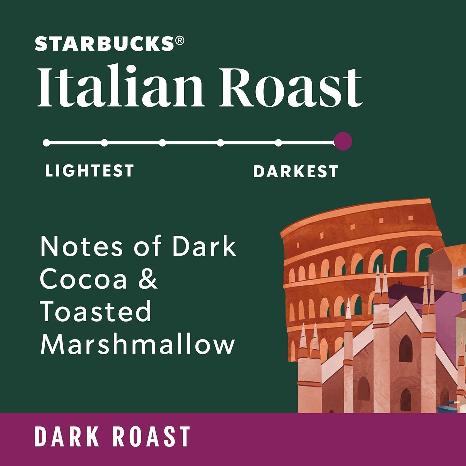 Starbucks Ground Coffee, Dark Roast Hot or Iced Coffe Six 12 oz Bags​