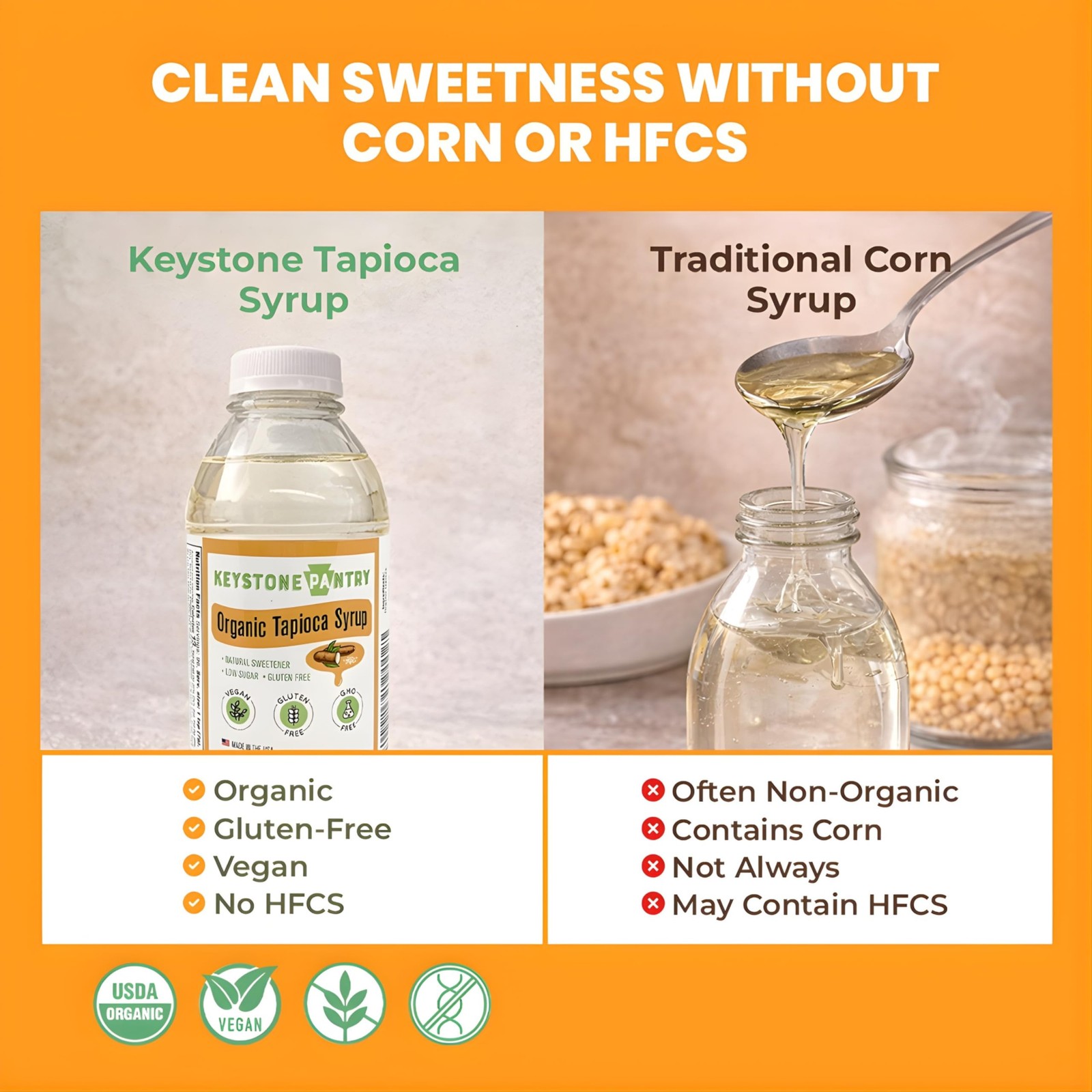 Organic Tapioca Syrup – 23 OZ Bottle – Vegan, Gluten Free – HFC, Corn Syrup S…