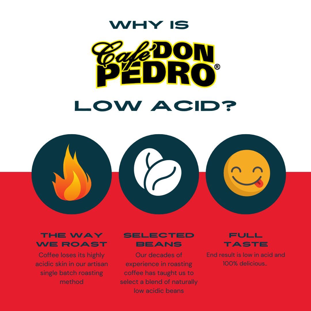 Cafe Don Pedro American Roast Low-Acid Ground Coffee Regular Can