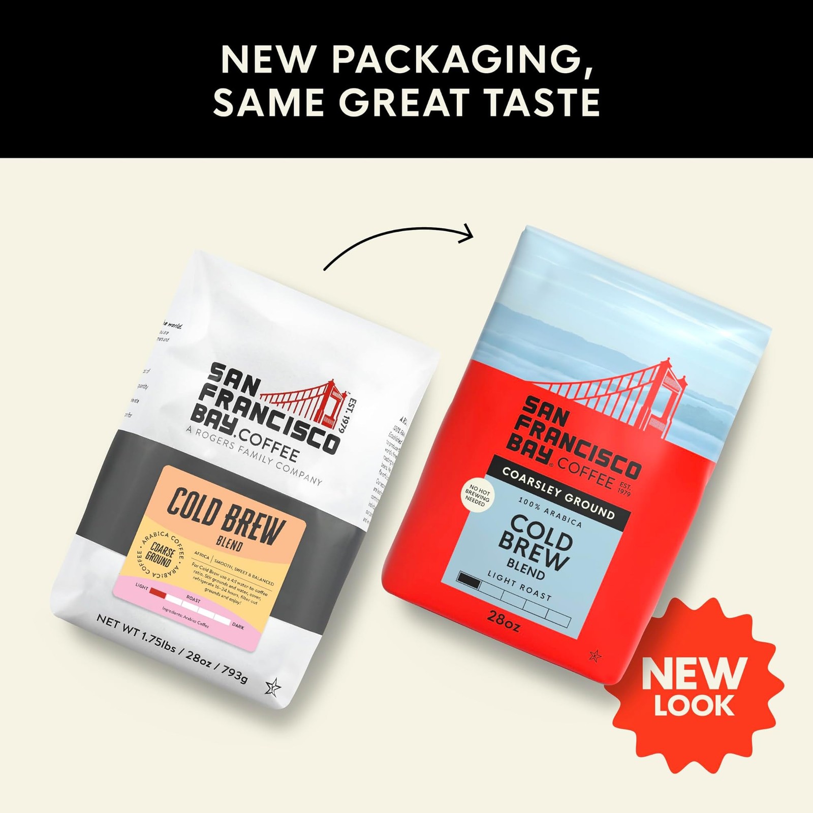 San Francisco Bay Ground Coffee, Cold Brew Blend (28 oz Bag), Coarse Ground, …