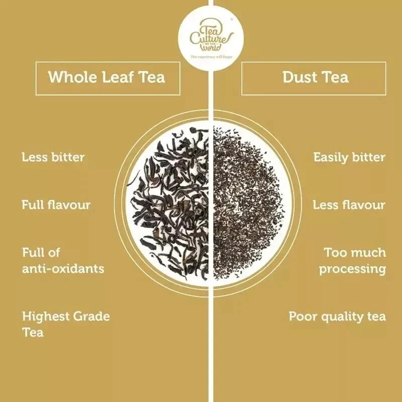 Tea Culture of The World Classic Masala Chai , 16 Count , Free Shipping