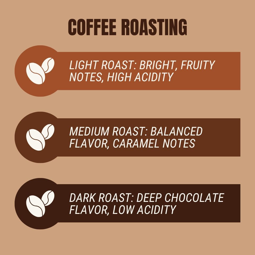 GroundBreakers Coffee Cool Beans Medium Roast COARSE Specialty Grade 12 oz