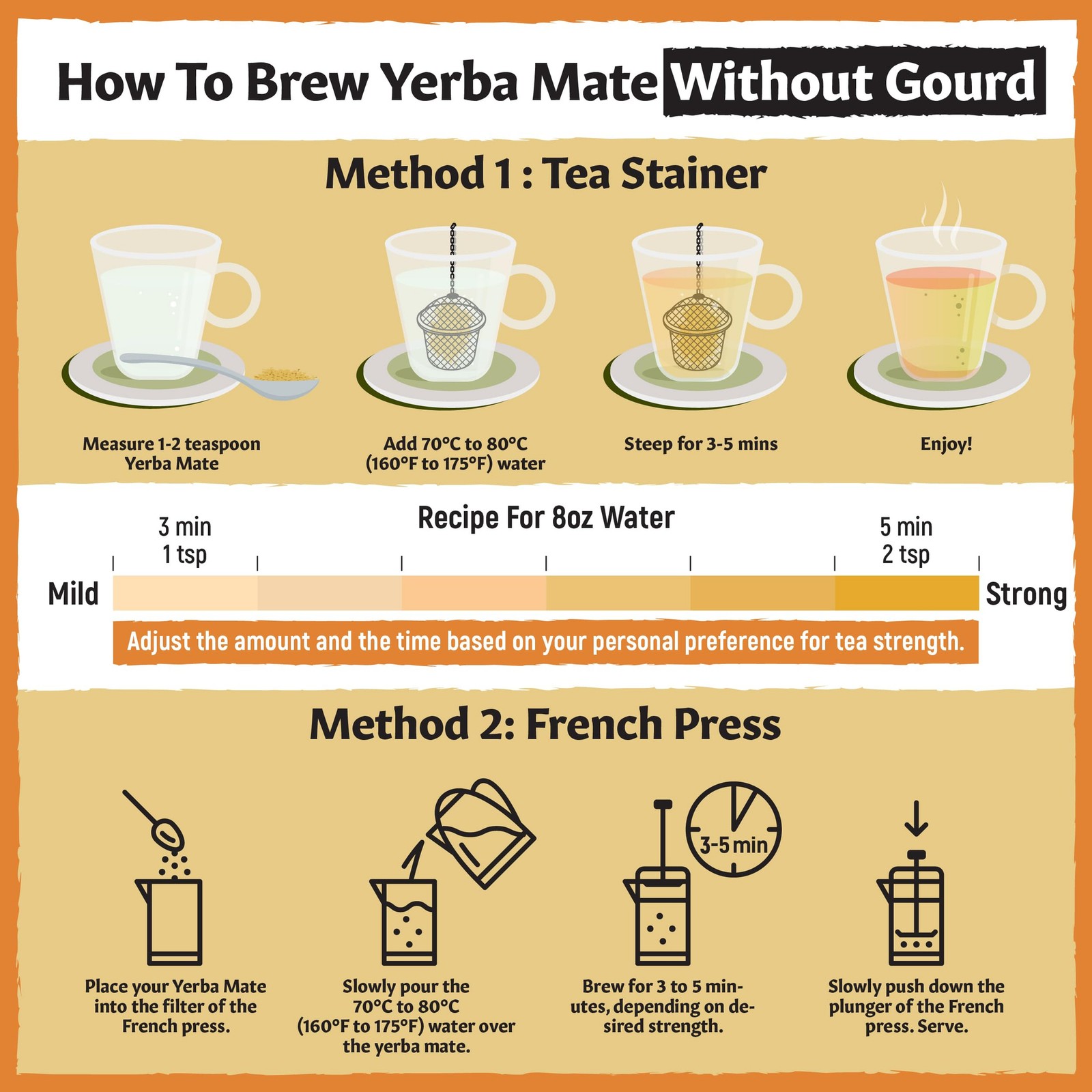 Eastanbul Yerba Mate Tea, Loose Leaf Tea, Argentina Coarse Yerba, 2.8oz | Caffei