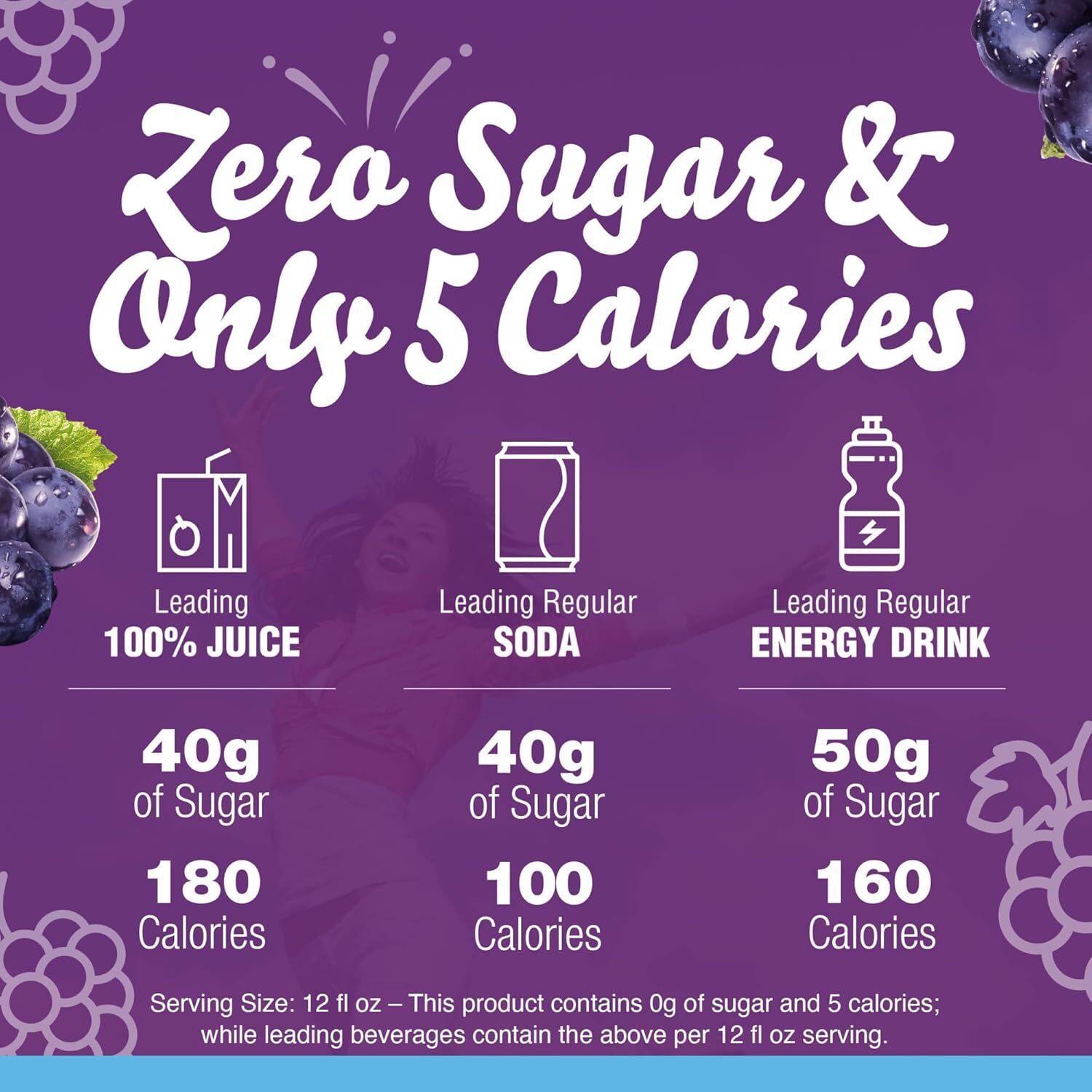 Crystal Light Concord Grape Artificially Flavored Powdered Drink Mix, 6 ct