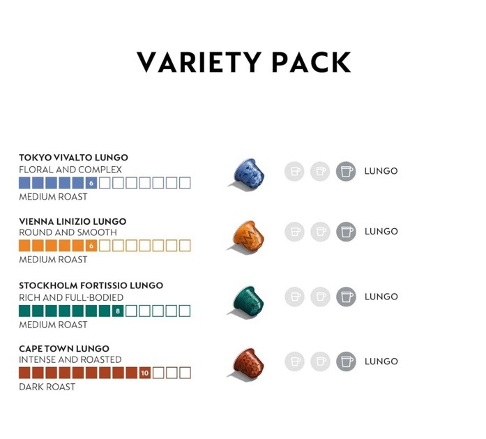 (100 Pods) Nespresso Capsules Original Line Morning Lungo Blends Variety Pack