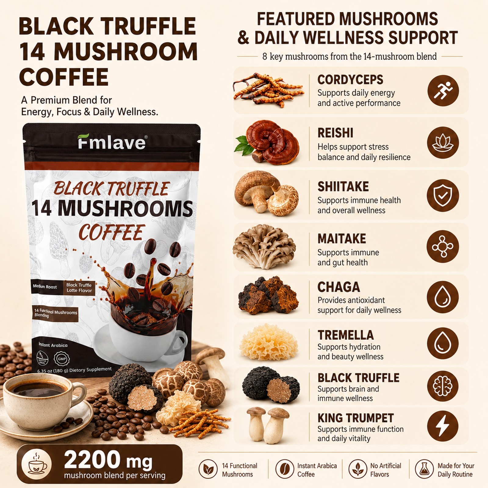 3pc Organic Mushroom Coffee – 14 Mushroom Blend for Focus & Energy Boost 54servs