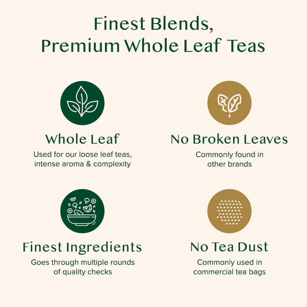 Indian Kahwa Green Tea Detox Weight Loss Herbal Tea Bags Ayurvedic Organic