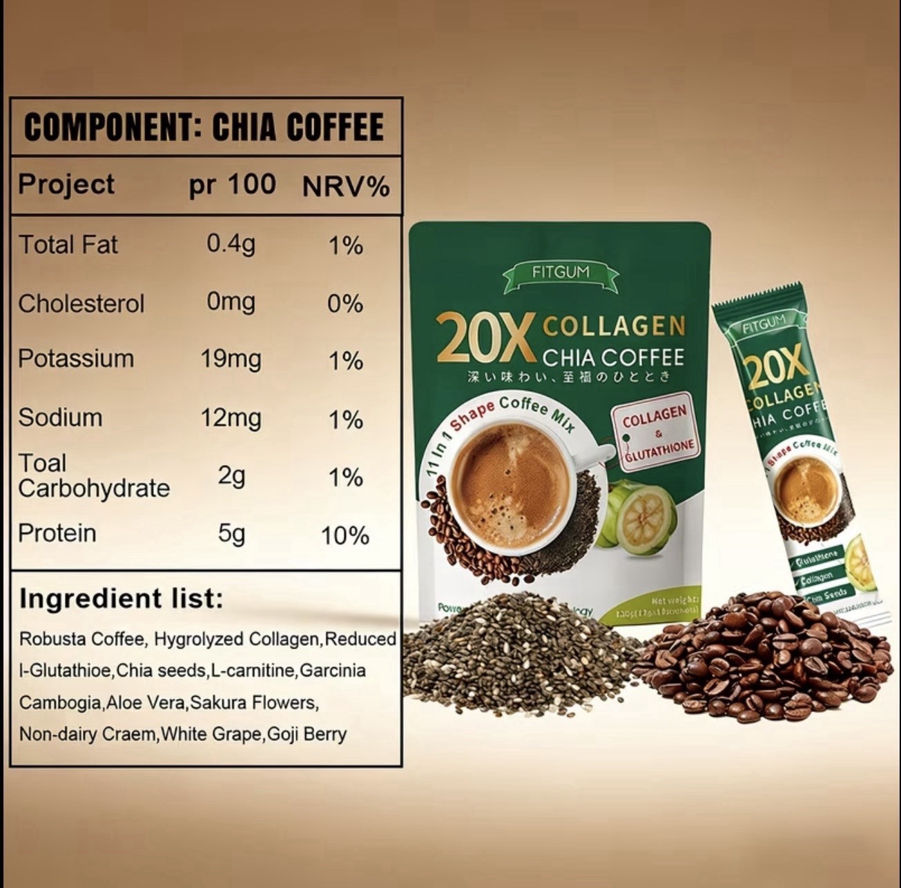 FITGUM 20X Collagen – Chia Coffee Mix in 1 Coffee 11 (2Packages) Special Offer