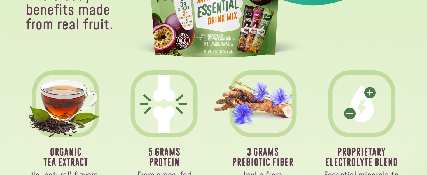 Anytime Essential Tea Variety Pack – Powder Drink Mix Packets with Collagen –